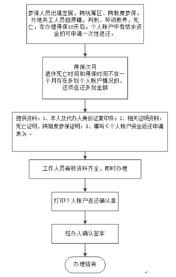 2024Ϫ籣(Ϫ籣ô˱)