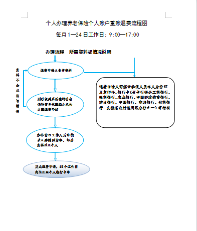 2024Ϸ籣(Ϸ籣ô˱)