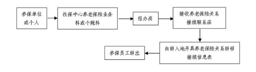 2024Ȫ籣ذת(ϲ)