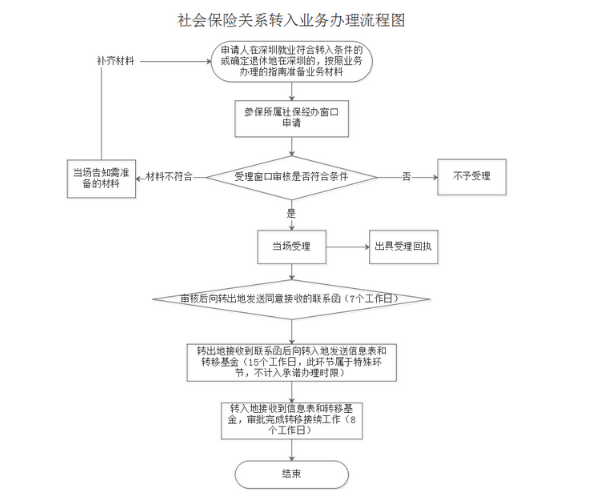 2024籣ذת(ϲ)